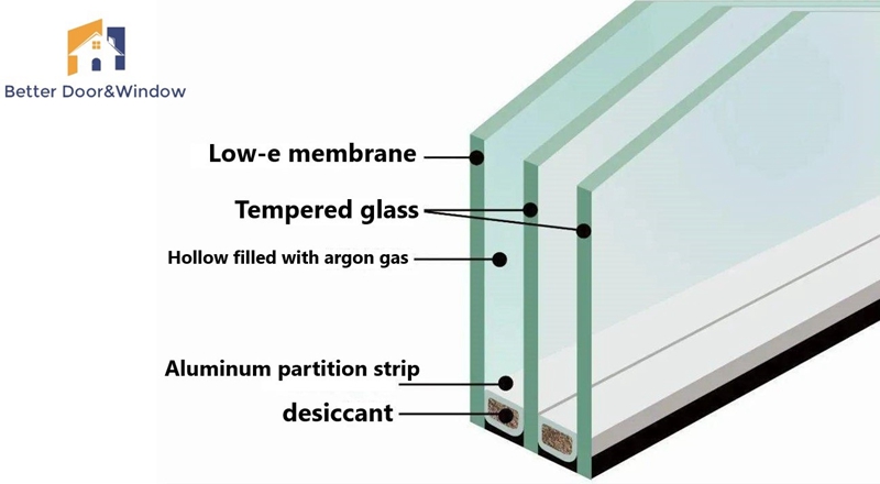 Chinese Door and Window Manufacturers - How to Choose Glass 4.jpg