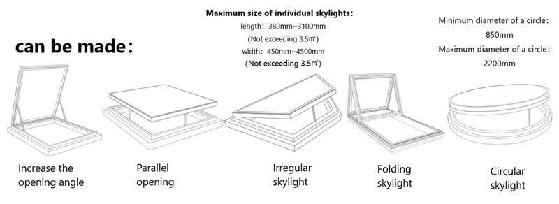 Chinese manufacturer of broken bridge aluminum skylight 2.jpg