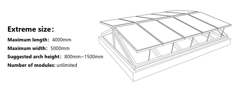 Chinese manufacturer of modular skylights 2.jpg