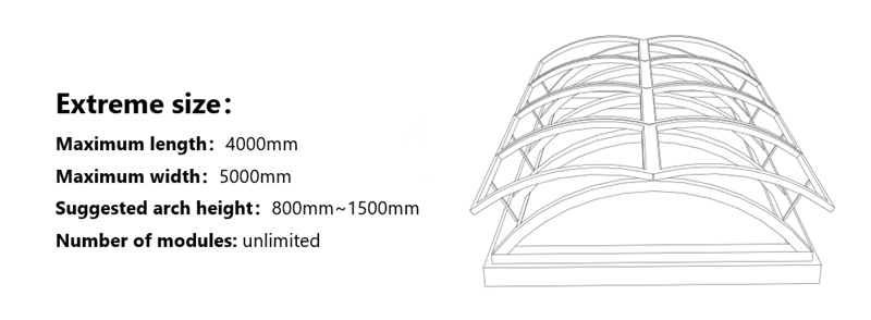 Chinese manufacturer of skylights 2.jpg